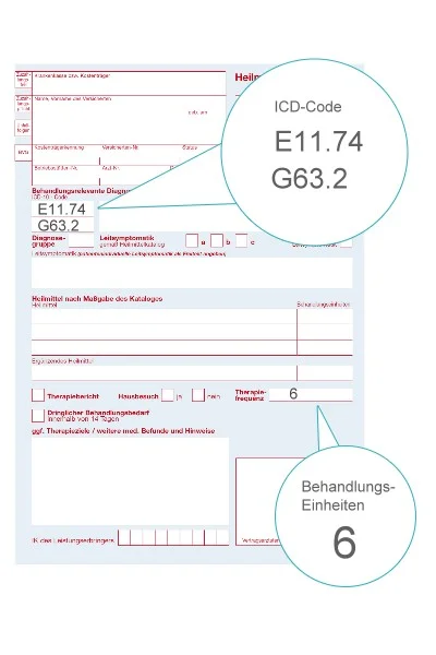 Podologie Lerad Krefeld 40 Ueberweisung-Heilmittelverordnung-13.1